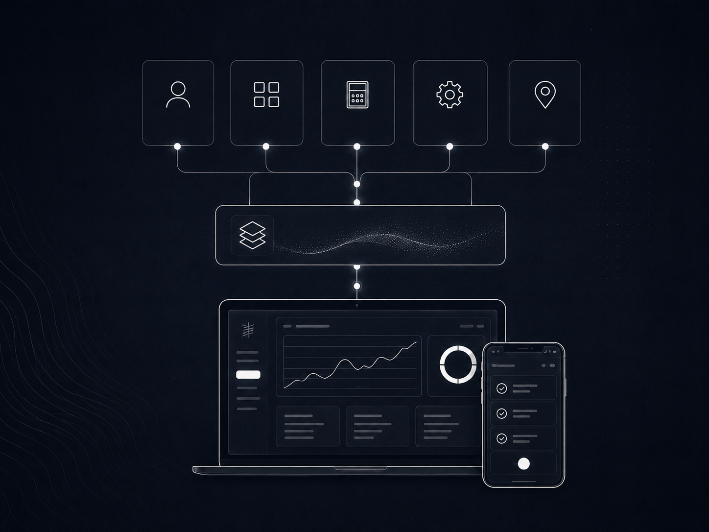 Implementing eBrevia AI review into the team's existing systems